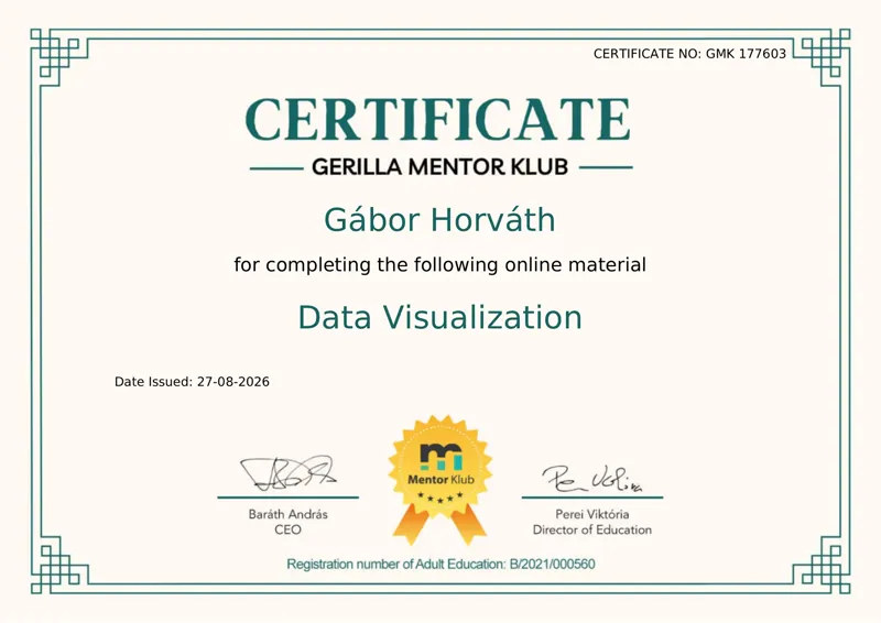 Gerilla Mentor Klub – Data Visualization